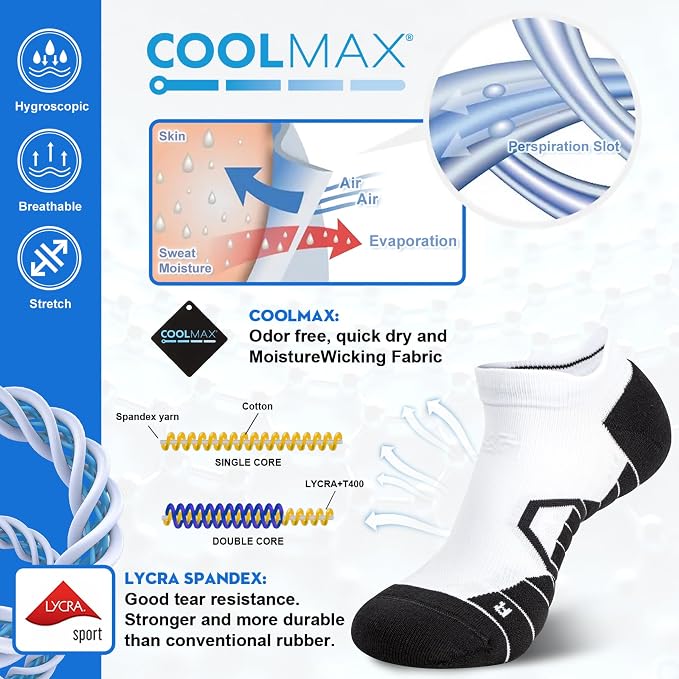 Hylaea Athletic Running Socks Cushion Padded Moisture Wicking Low Cut - Image 4