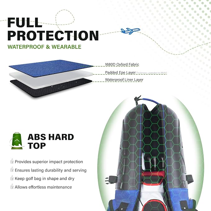 Golf Travel Bag with Hard Case Top, 1680D Heavy Duty Oxford Golf Club Travel - Image 3