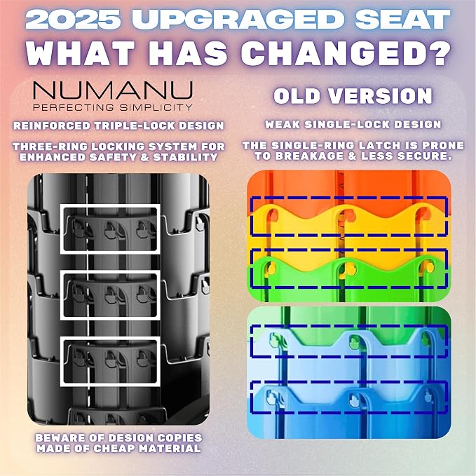 NUMANU 2PK 2025 Upgraded Padded Collapsible Stool, Max 620lb 18" Adjustable - Image 4