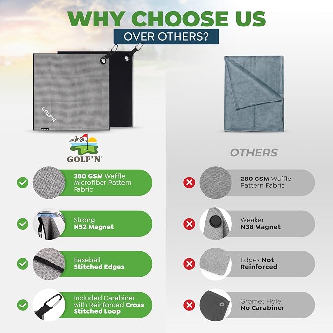 Golf'N Microfiber Towel - Image 6