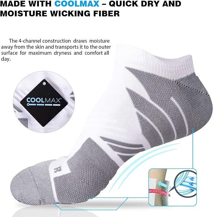 Hylaea No Show Running Athletic Anti-Blister Wicking Coolmax Socks, Seamless - Image 2
