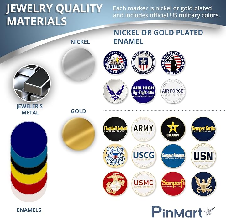 PinMart’s Officially Licensed United States Veteran Bundle Pack of 9 Golf Ball - Image 4