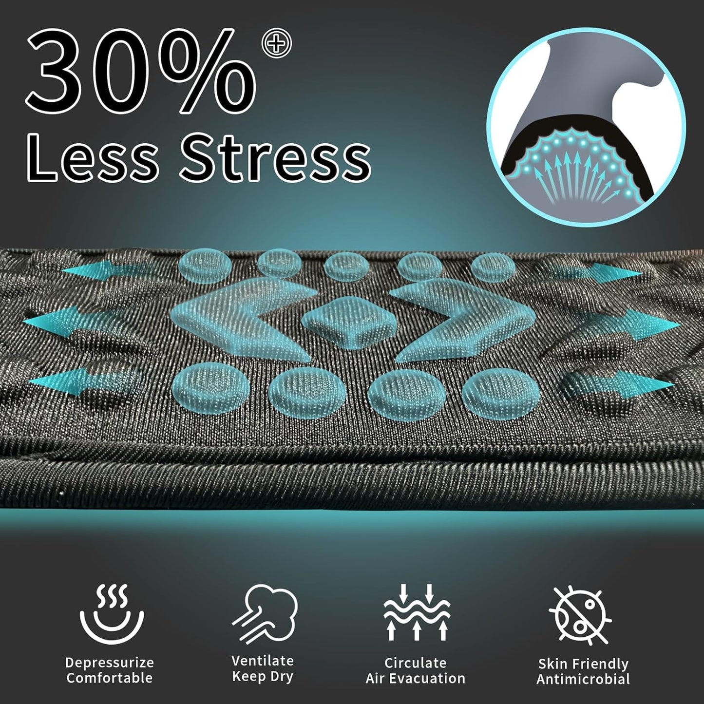 2 Pack Breathable Universal Shoulder Pad, 3D Cushion Air Backpack Strap Pads, for Shoulder Bags, Detachable Shoulder Strap Pad Pads Help Relieve Shoulder Pain(3D Air Cushion-Sapphire Blue)