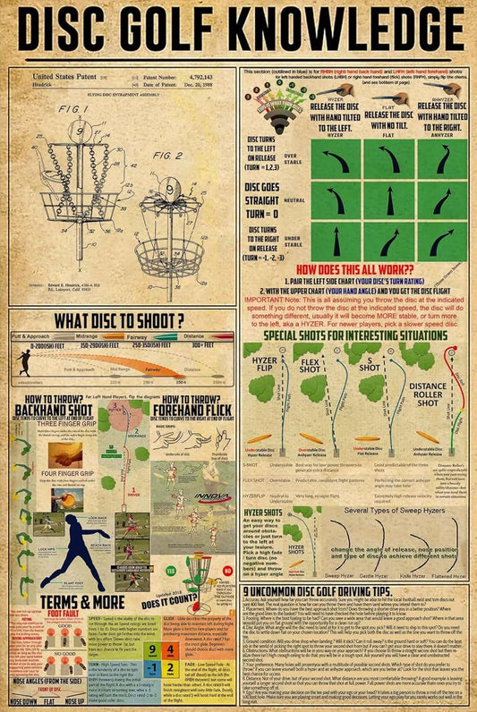 GOThDOThYE Disc Golf Knowledge Metal Tin Sign What Disc To Shoot Chart Wallart Artwork Poster Farm School Office People Cave Bedroom Livingroom Vintage Plaque Decoration
