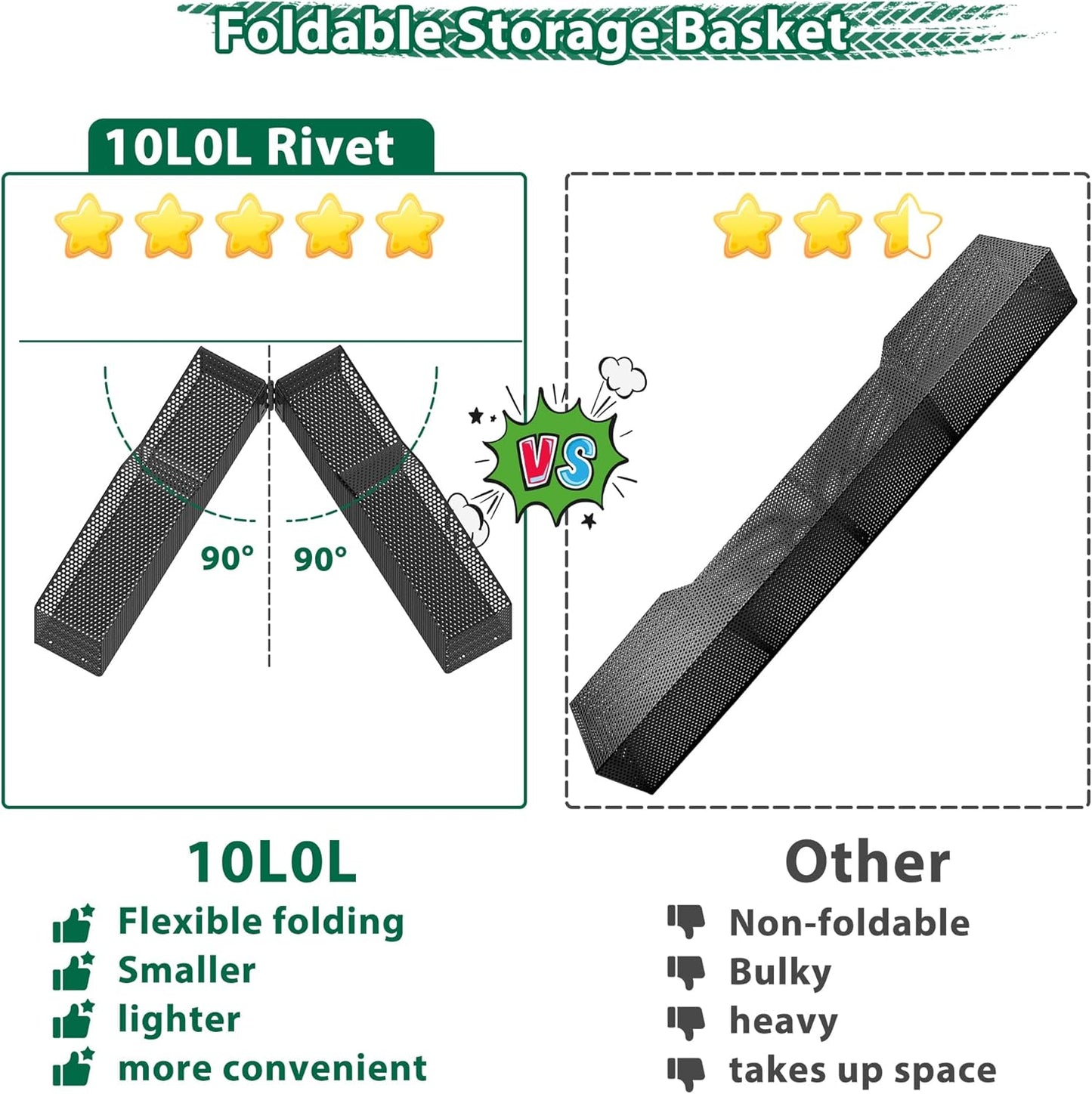 10L0L Golf Cart Inner Storage Utility Basket-Premium Steel Anti-Rust Suitable for Golf Cart Club Car Tempo Front Dash Storage Tray Organizer (Black)