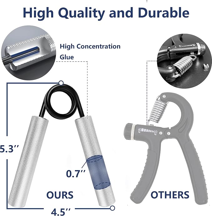 FLYFE Grip Strength Trainer, Hand Grip Strengthener, Forearm Strengthening - Image 2