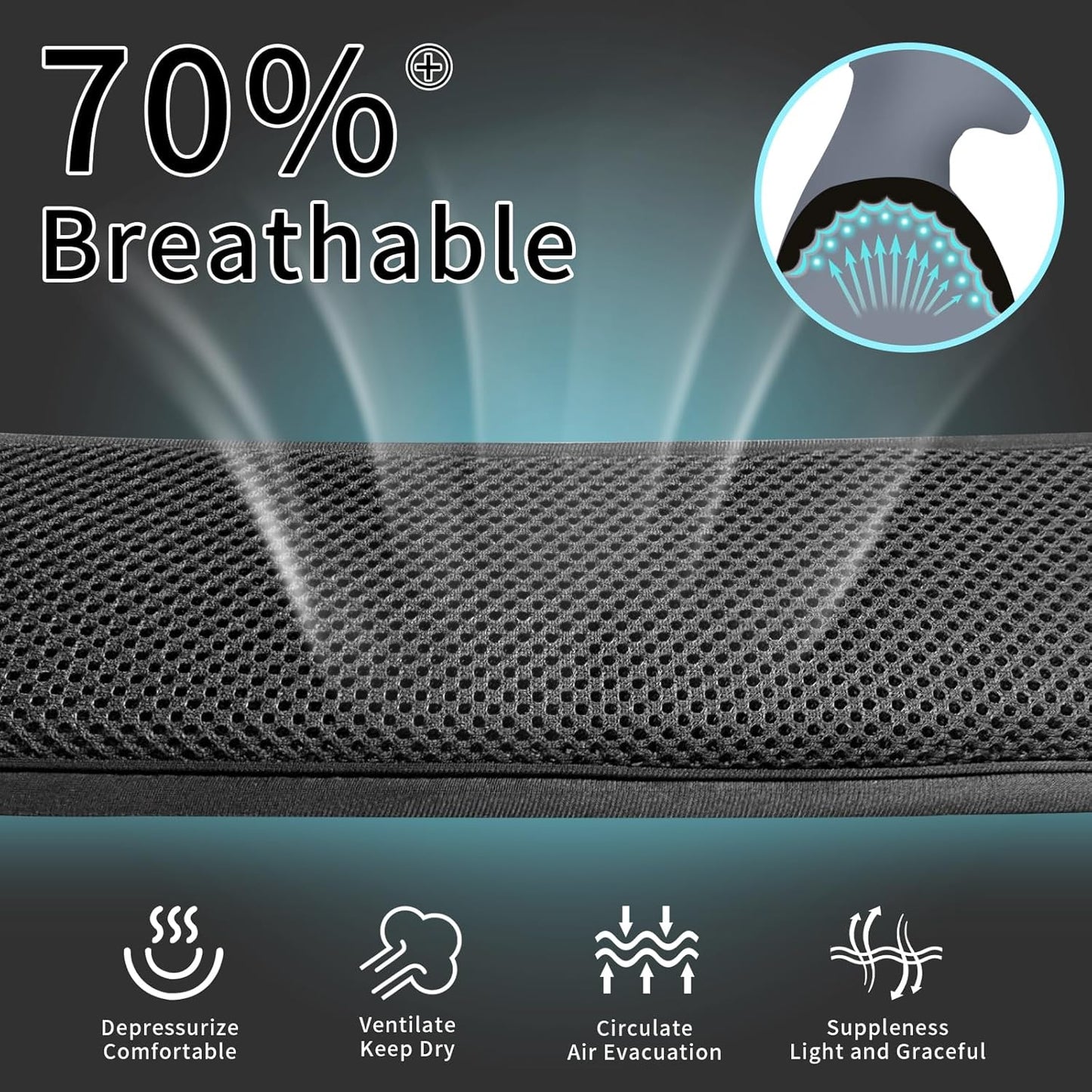 2 Pack Universal Shoulder Strap Pad, Breathable Backpack Pad for Shoulder Bags, Cushion Pads, Guitar Pads, Comfortable Replacement Shoulder Pads Help Relieve Shoulder Pain