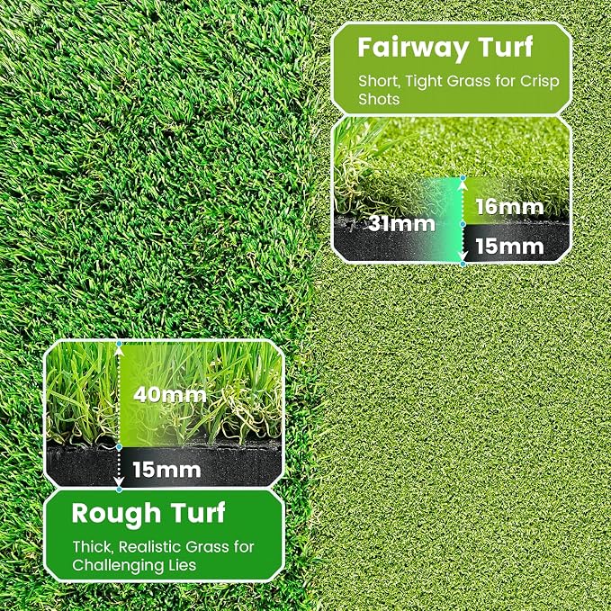 Dual Turf Golf Hitting Mat - Image 2