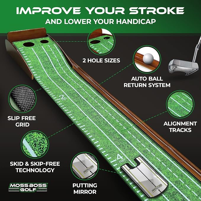 Practice Putting Mat with Automatic Ball Return Track & Putting Mirror - Image 2