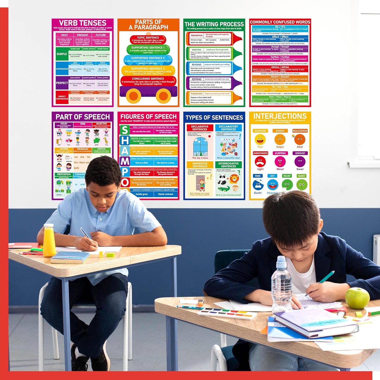 17 Part of Speech Posters, PET Film Covered English Grammar Poster Language Learning Tool for Middle Classroom, School, Bulletin Board, Kid’s Room, Teacher Supplies, English Language Art Wall Decor