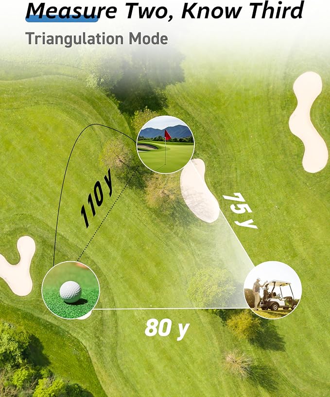 Golf Range Finder with Slope & Triangulation, 1300Yard Rangefinder, 5.3oz - Image 5