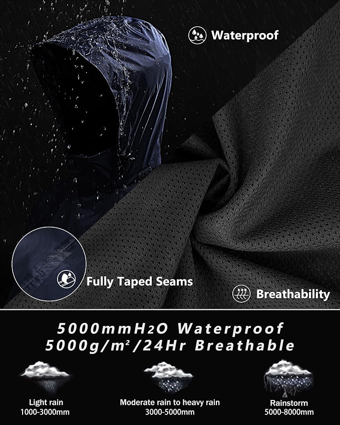 33, 000ft Men's Rain Suit Packable Waterproof Lightweight Rain Gear - Image 2