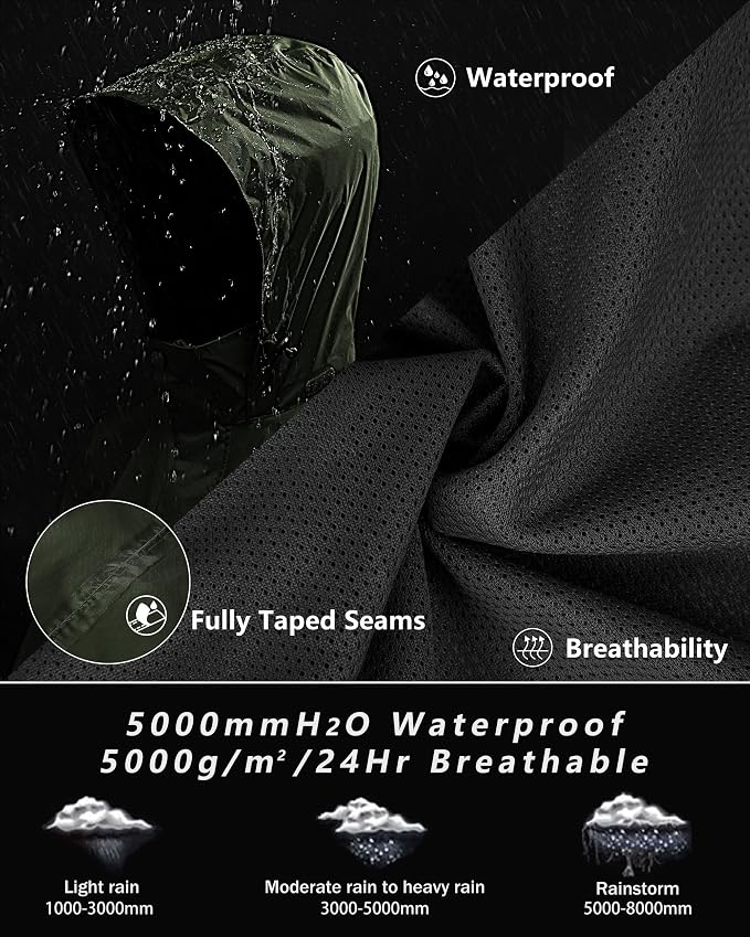 33, 000ft Men's Rain Suit Packable Waterproof Lightweight Rain Gear - Image 2