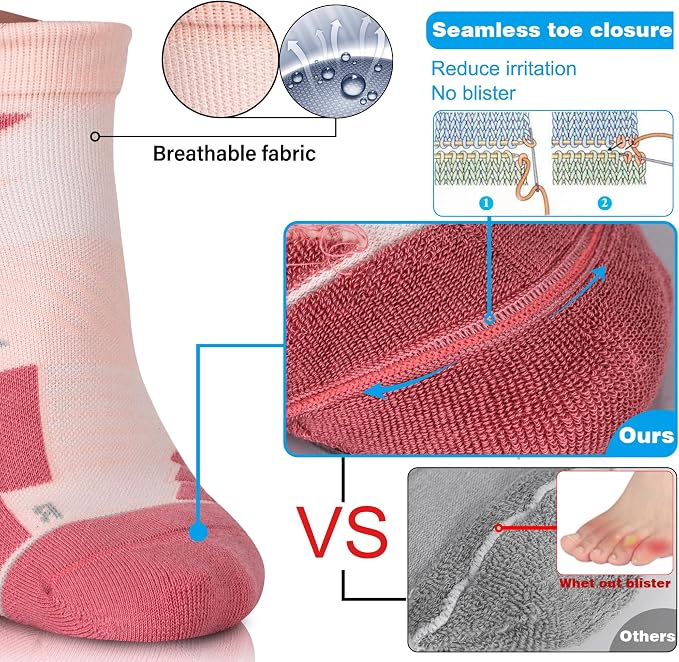 Hylaea No Show Running Athletic Anti-Blister Wicking Coolmax Socks, Seamless - Image 4