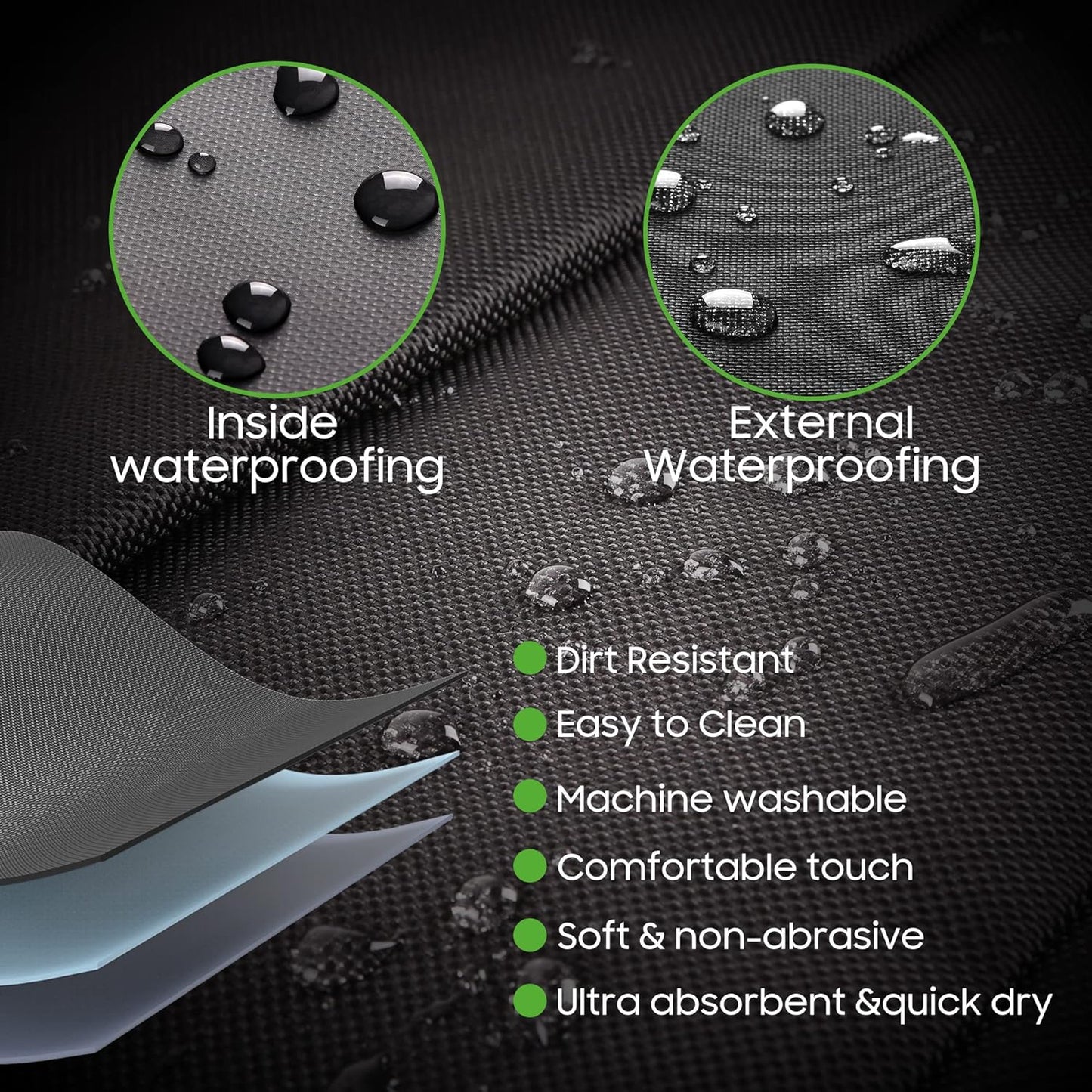 10L0L 4-Passenger Golf Cart Storage Bag, 800D PVC Dustproof Rear Bench Bag for Yamaha, EZGO, Club Car, No Drilling Required, Grocery Organizer with Secure Buckles