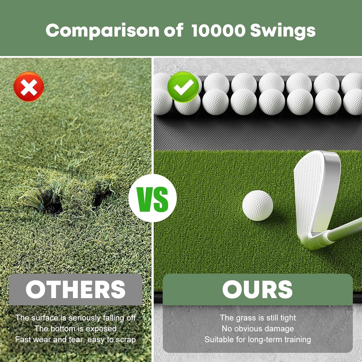 Integrated Golf Mat with Ball Tray, Small Thickening Golf Mats Practice Outdoor & Indoor, Artificial Grass with Anti-Slip Rubber Bottom Mat for Driving, Chipping Swing