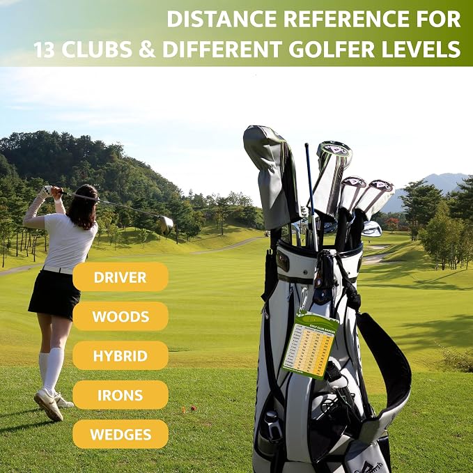 Golf Club Distance Card - Image 4