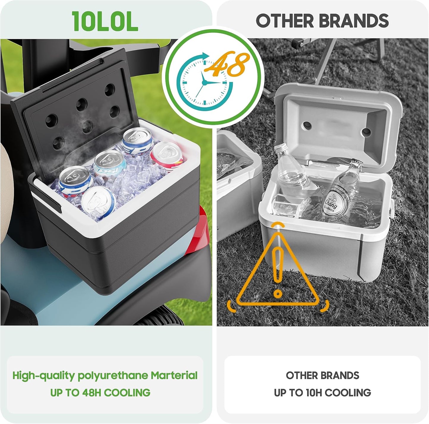 10L0L Golf Cart Cooler with Mounting Bracket Kit Caddy Fits Yamaha Club Car and EZGO, Portable 48H Cooling Golf Cart Ice Chest 102588101 103886801