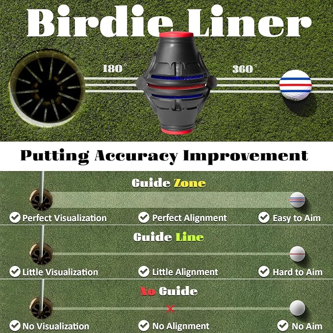 1 Pack 360° Triple Line Golf Ball Marker，Golf Ball Line Marker Tool，Golf Ball - Image 5