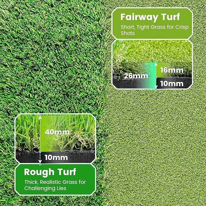 Dual Turf Golf Hitting Mat - Image 2