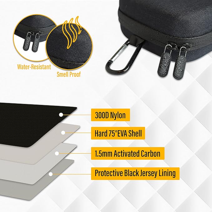 Accessory Case - Golf Bag Organizer. Airtight, Water-Resistant, Protective Hard - Image 3